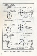 Visual Field.jpg