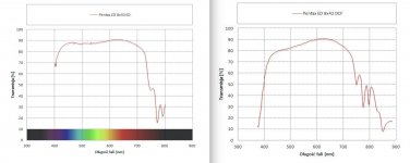 2017 ZD ED vs 2012 DCF ED .jpg