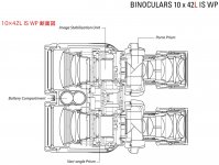 Canon10x42L-IS-top.jpg