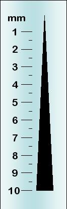 pupil gauge 2.jpg