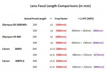 Focal Length comparison.jpg