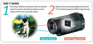 canon external sensor.jpg