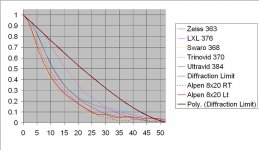 Comparison Chart.jpg