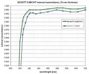 schott_newsletter_advanced_optics_032010_en.jpg