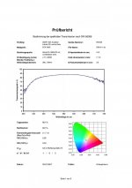 Swift 804ED Transmission.jpg