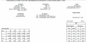 Solux 4700K 35W Specs.jpg