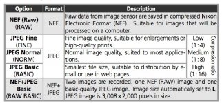 D50 JPEG Settings.jpg