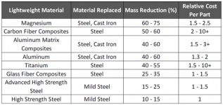 magnesium.png