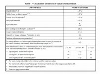 ISO+14133-2 Table 1.jpg