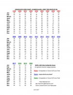 Canon Date Code Chart-1.jpg