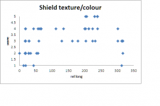 shield tone texture.png