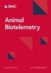 animalbiotelemetry.biomedcentral.com