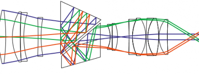 Representation of the optical path in the binocular body.