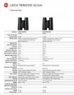 Trinovid 2012 Spec sheet.jpg