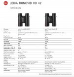 Trinovid 2016 Spec sheet.jpg