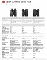 HD Plus x42 Spec sheet.jpg