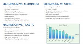 Properties of Magnesium.jpg