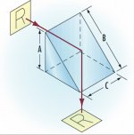 Right angle prism.jpg