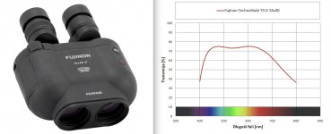 Fujinon TS 14x40.jpg