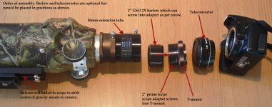 Scope_assembly_diagram.jpg