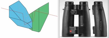 Perger prism Leica Geovid.jpg