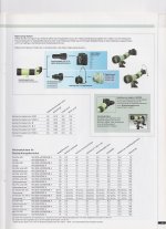 Nikon Sports Optics 2005_001.jpg