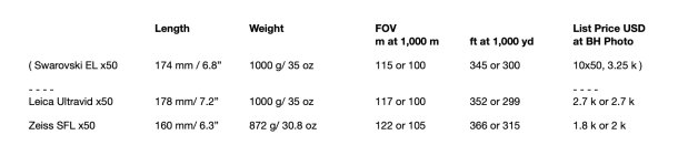 Compared.jpg