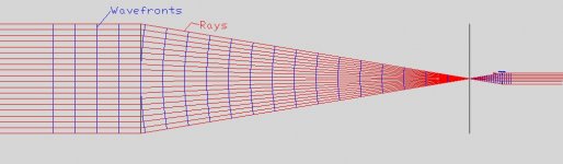 wave-rays.jpg