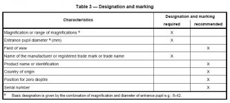 14133-1 table 3.jpg