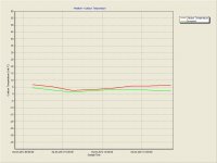 temp_dew point.jpg