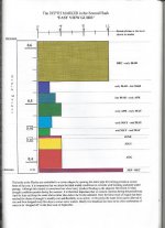 FL water levels.jpg