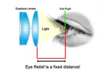 tech_eyerelief-1.jpg