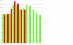 monthly comparison.jpg