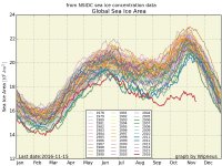 Sea ice.jpg