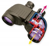 binocular-cutaway.jpg