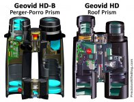 leica-geovid-hd-b-vs-leica-geovid-hd1.jpg