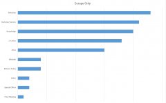 BF Survey EU Only 0618.jpg