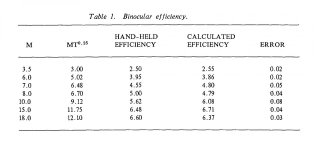 Table 1.jpg