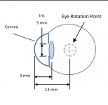 Eye_Diagram.png