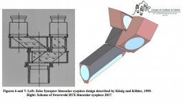 BTX prism & eyepiece module.jpg