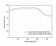 Leica Geovid Gen 3 8x56.jpg