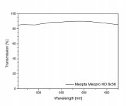 Meopta Meopro HD 8x56.jpg