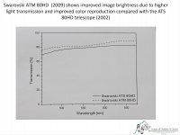 2002 ATS 80HD vs 2009 ATM 80HD.jpg