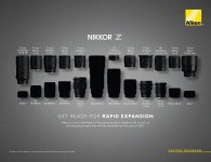 Nikon-Nikkor-Z-mirrorless-lens-roadmap.jpg