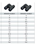 Specifications ct'd 2010-2011.jpg