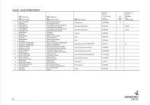 EL SV x42 Parts Numbers.jpg