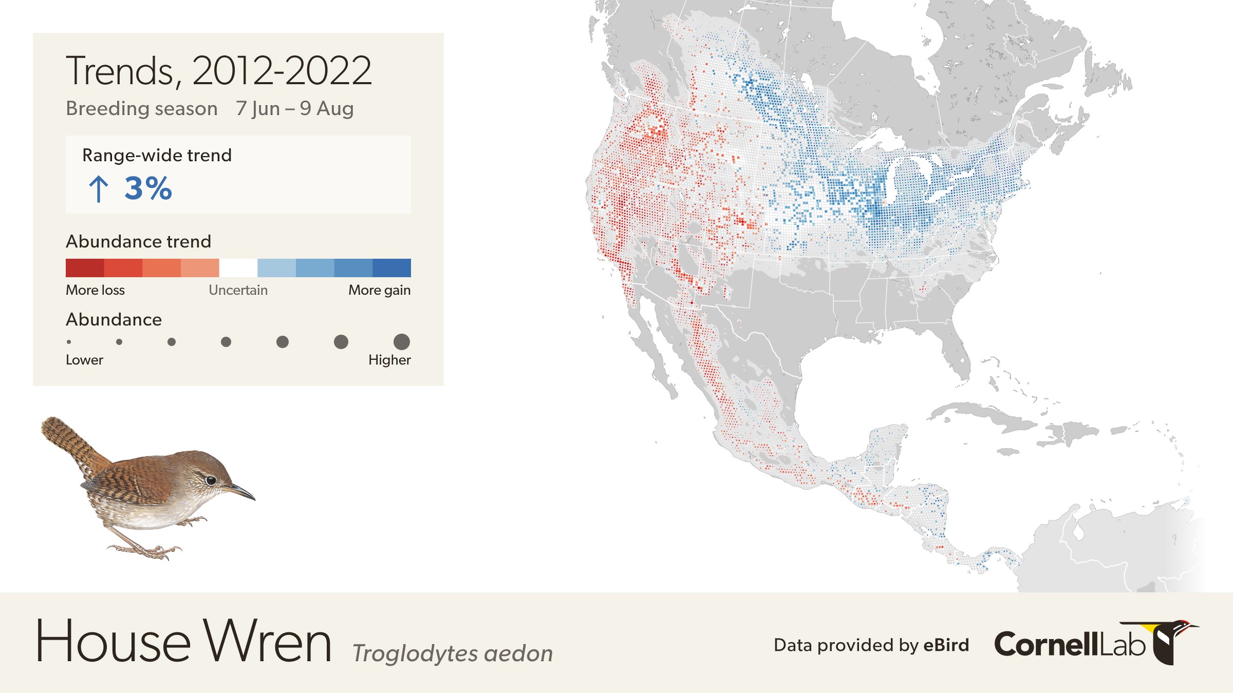 ebird.org